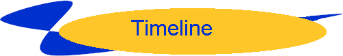 Timeline